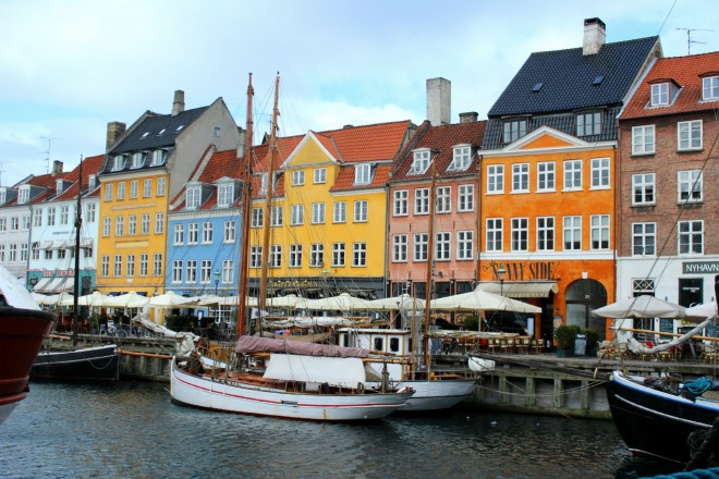 Things to do in Copenhagen, Denmark. By Packing my Suitcase.